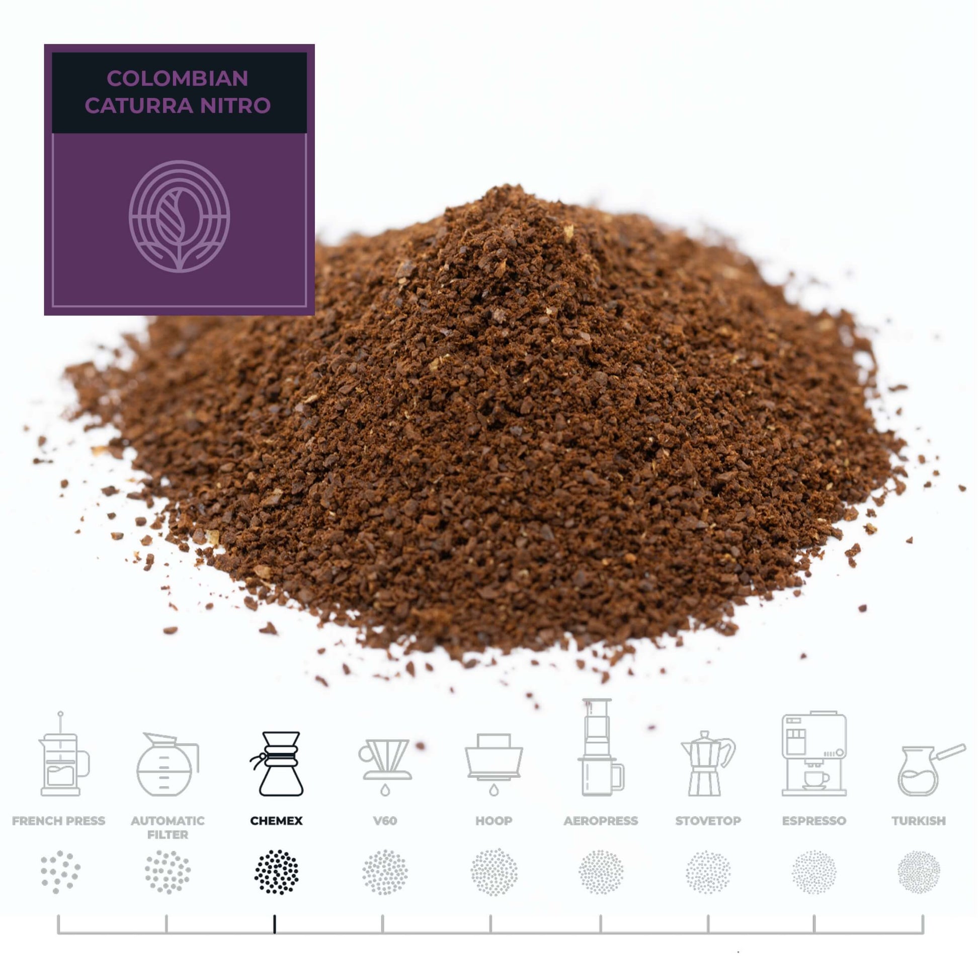 Colombian-Caturra-Nitro-Coffee-Chemex_RAW-Coffee-Company