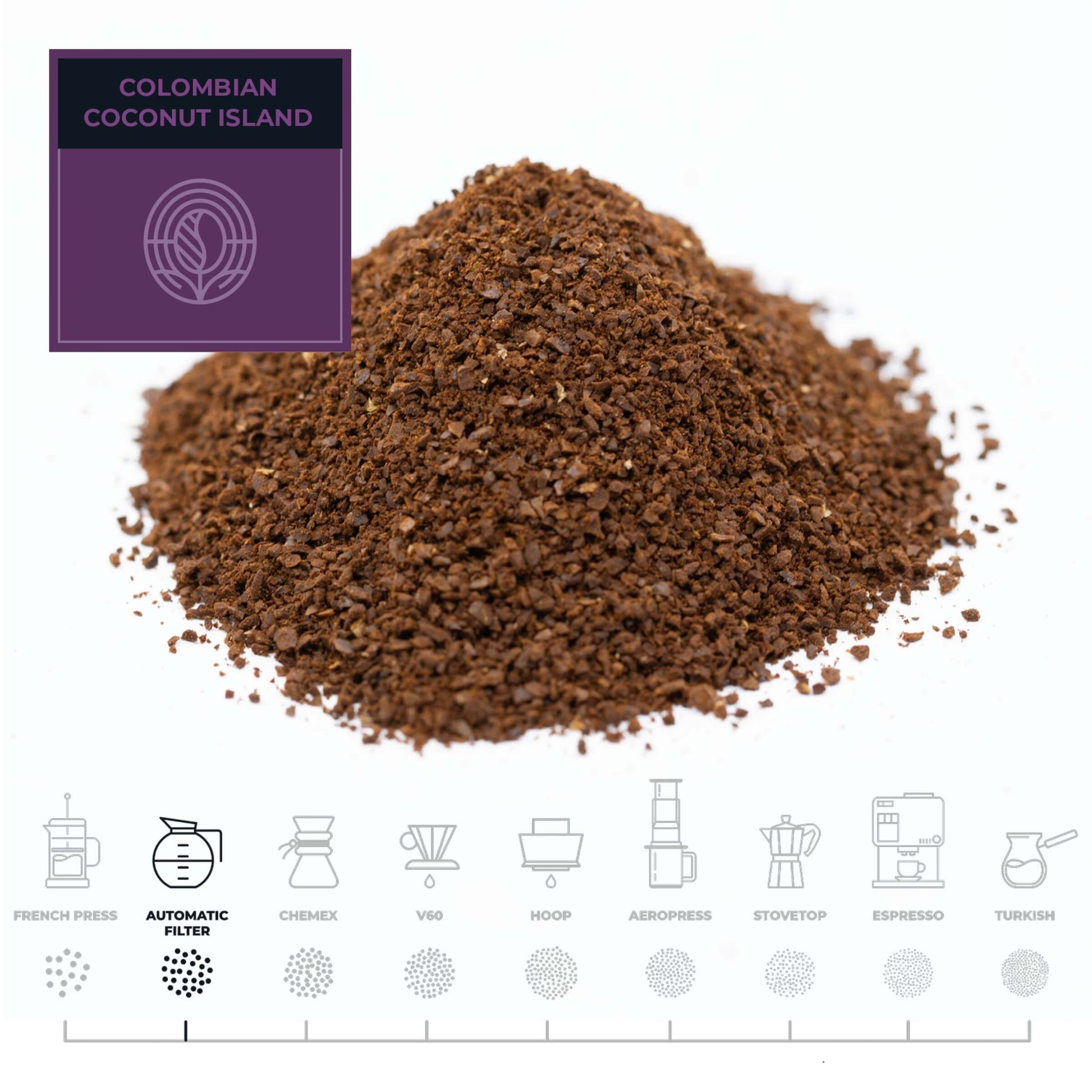 Colombian-Coconut-Island-Coffee-Automatic-Filter_RAW-Coffee-Company