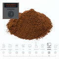 Ethiopian-Coffee-Bundle_Espresso_RAW-Coffee-Company