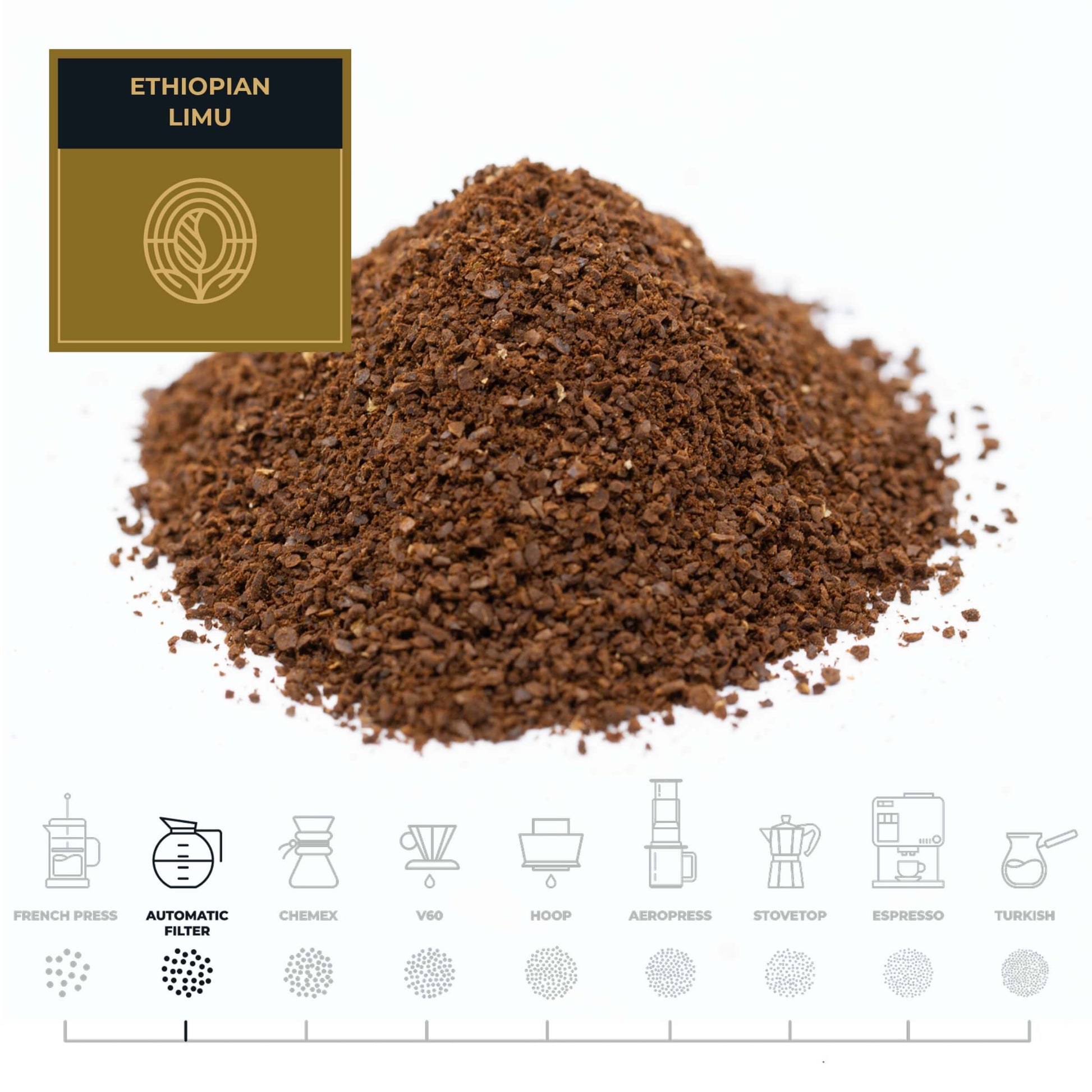 Ethiopian-Limu-Coffee-Auotmatic-Filter_RAW-Coffee-Company