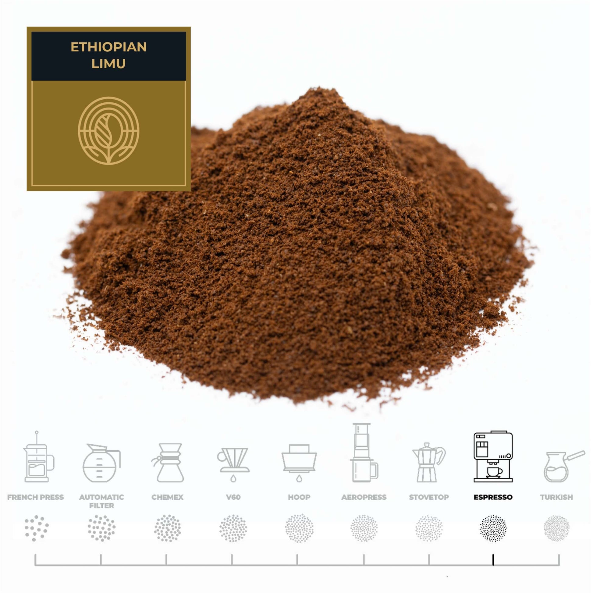 Ethiopian-Limu-Coffee-Espresso_RAW-Coffee-Company