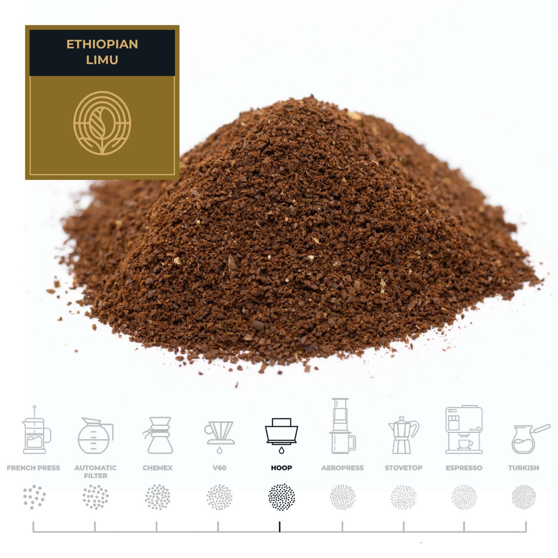 Ethiopian-Limu-Coffee-Hoop_RAW-Coffee-Company