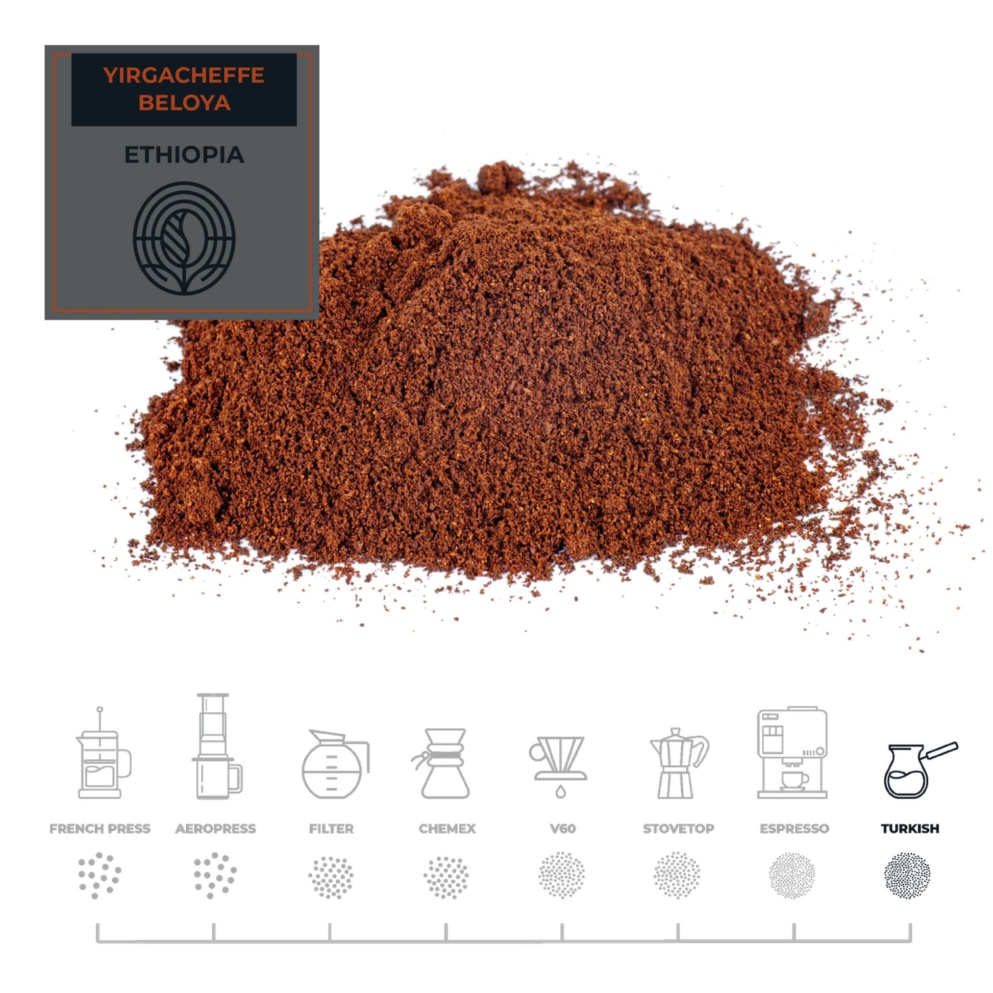 Ethiopian-Yirgacheffe-Beloya-Coffee-Turkish_RAW-Coffee-Company