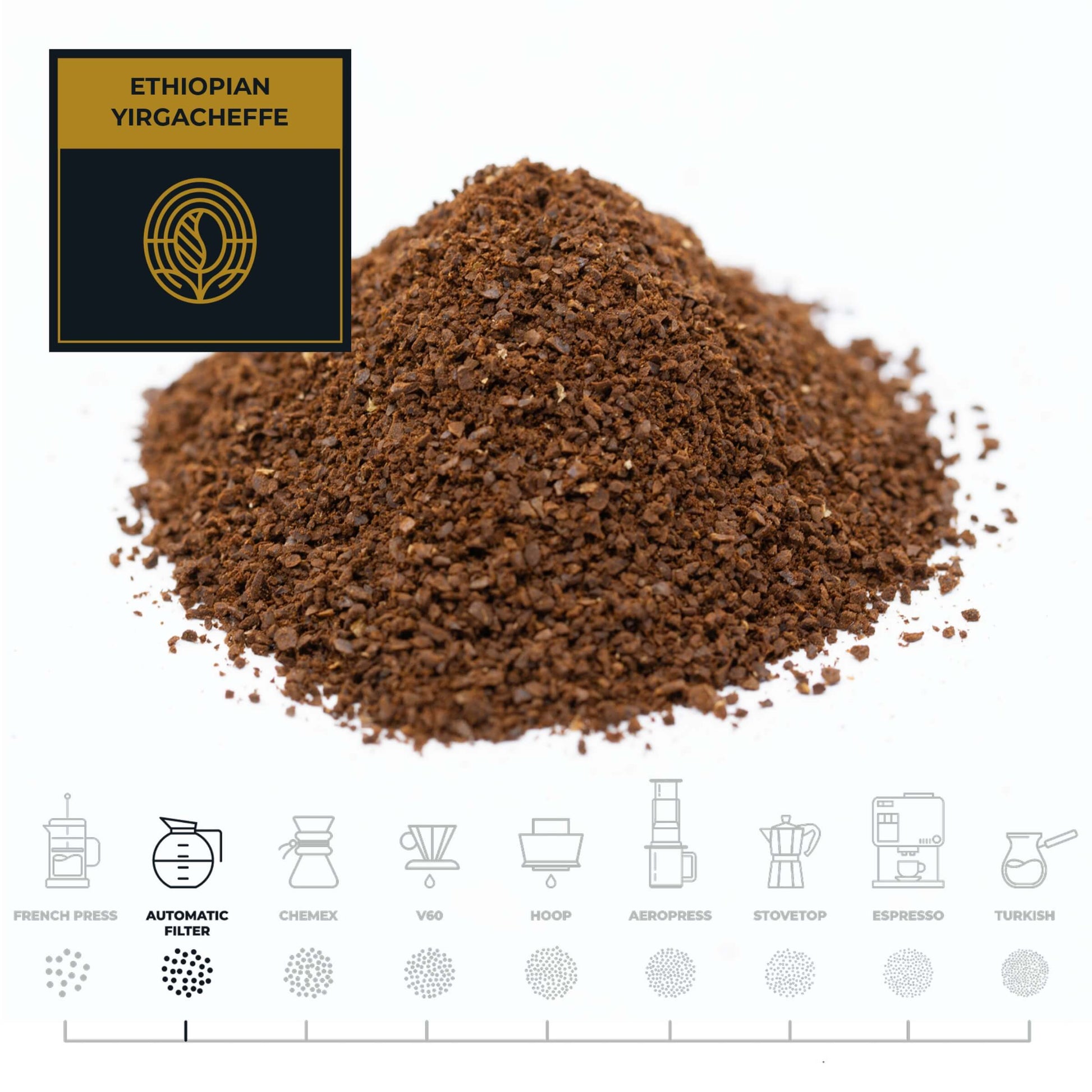 Ethiopian-Yirgacheffe-Coffee-Automatic-Filter_RAW-Coffee-Company