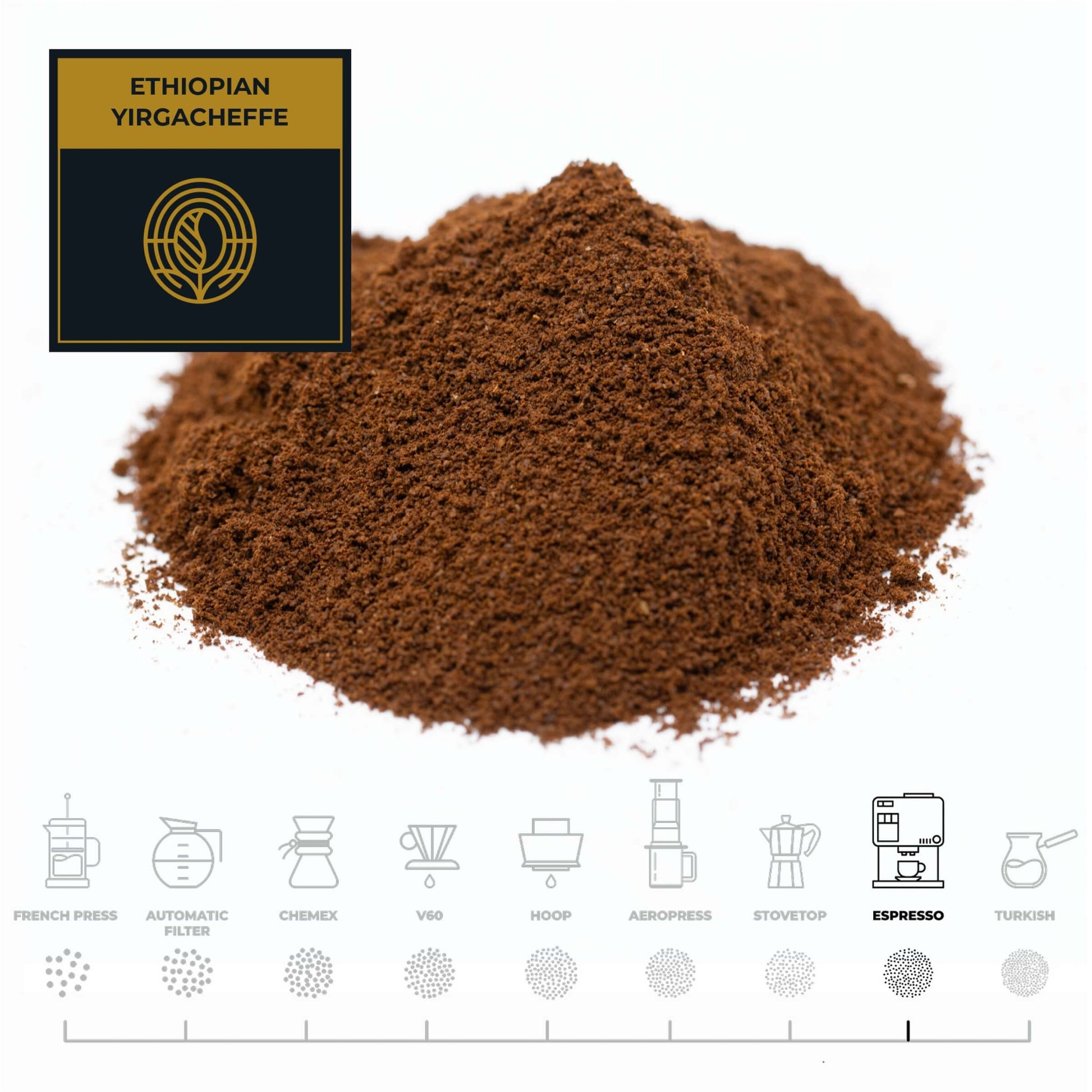 Ethiopian-Yirgacheffe-Coffee-Espresso_RAW-Coffee-Company