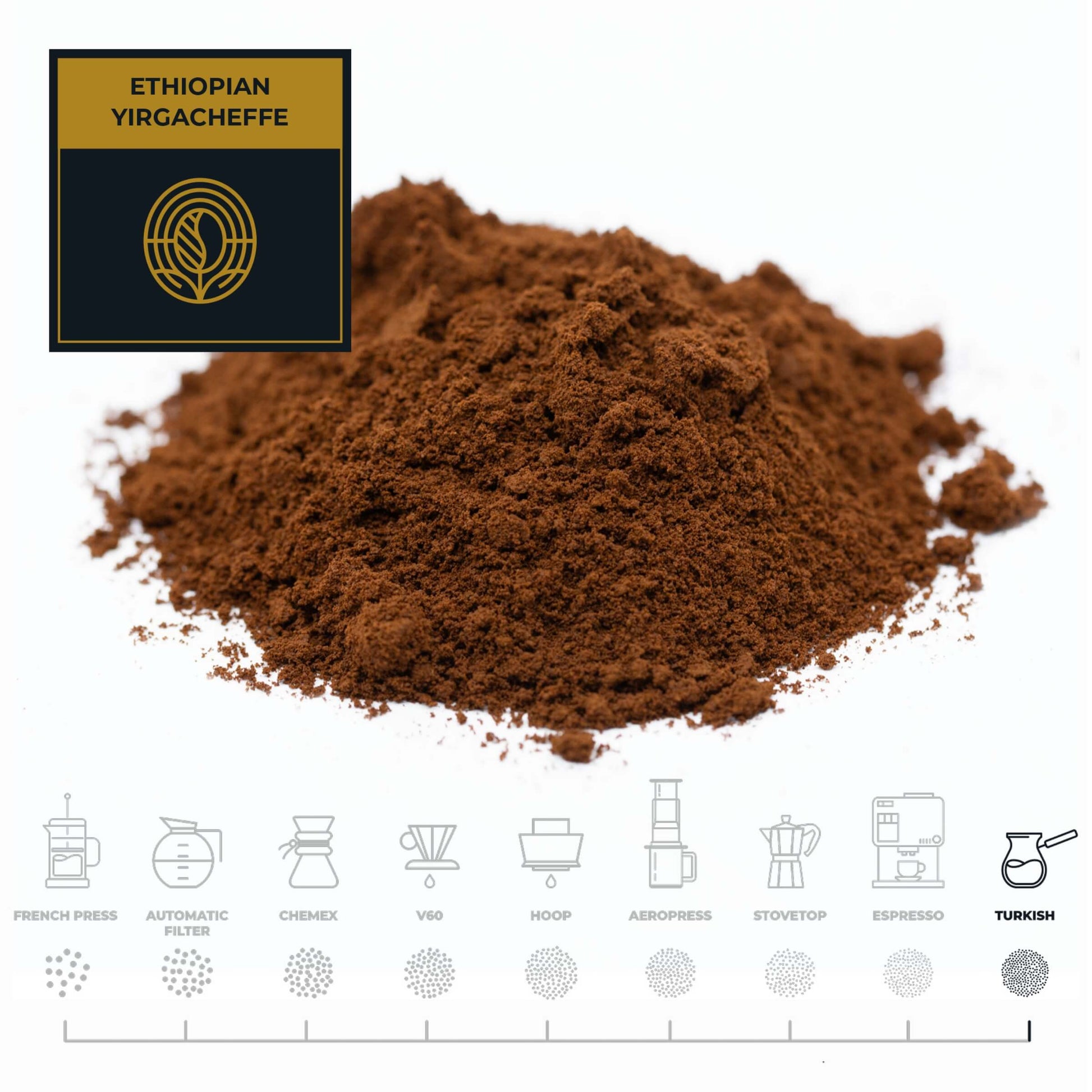 Ethiopian-Yirgacheffe-Coffee-Turkish_RAW-Coffee-Company