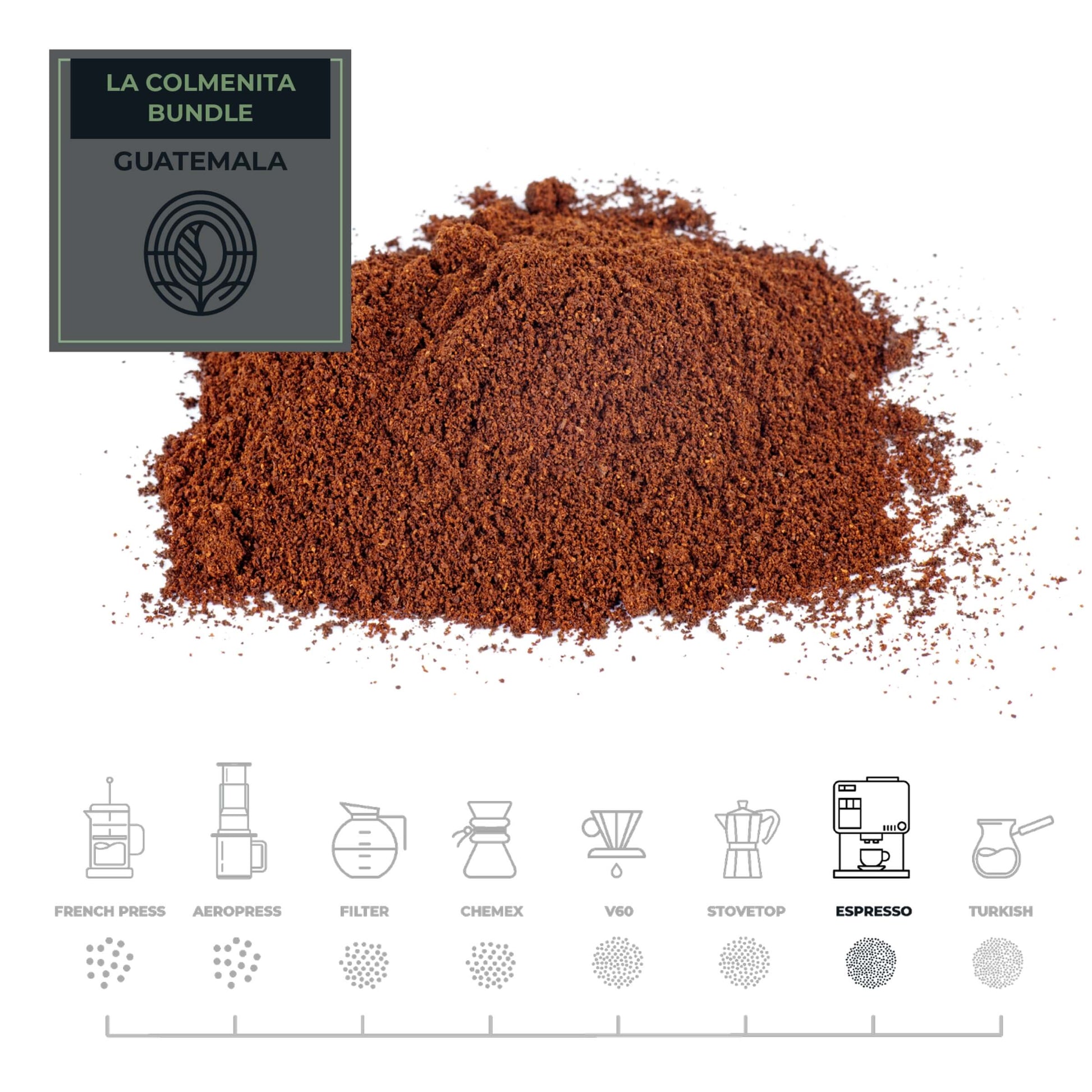 Guatemalan-La-Colmenita-Coffee-Bundle-Espresso_RAW-Coffee-Company