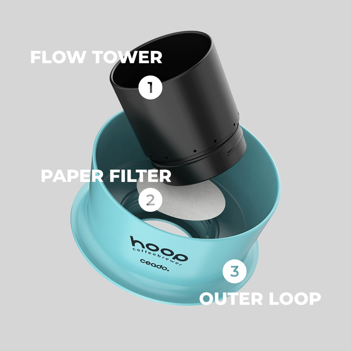 Hoop-Coffee-Brewer-Filter_RAW-Coffee-Company