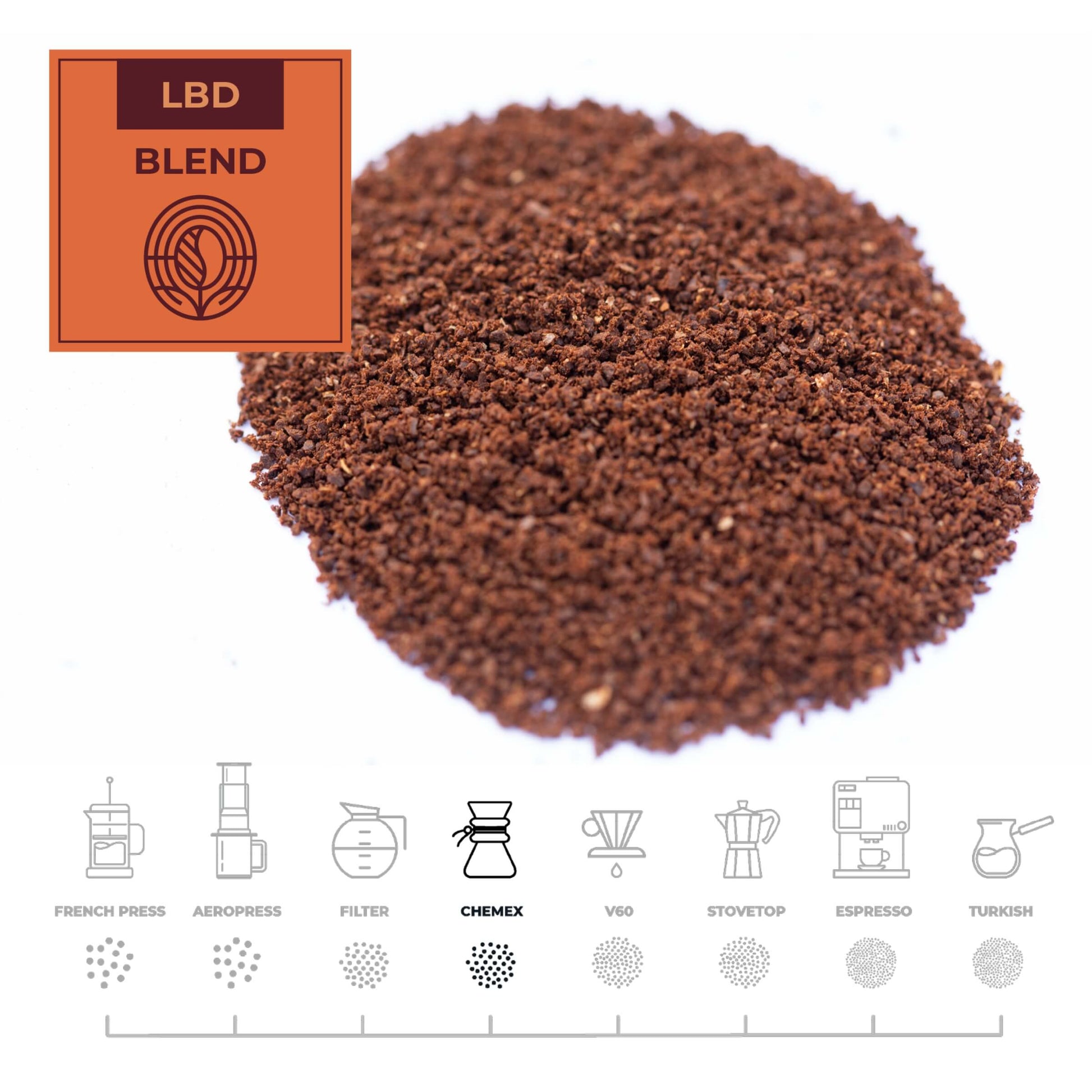 LBD-Blend-Coffee-Chemex_RAW-Coffee-Company