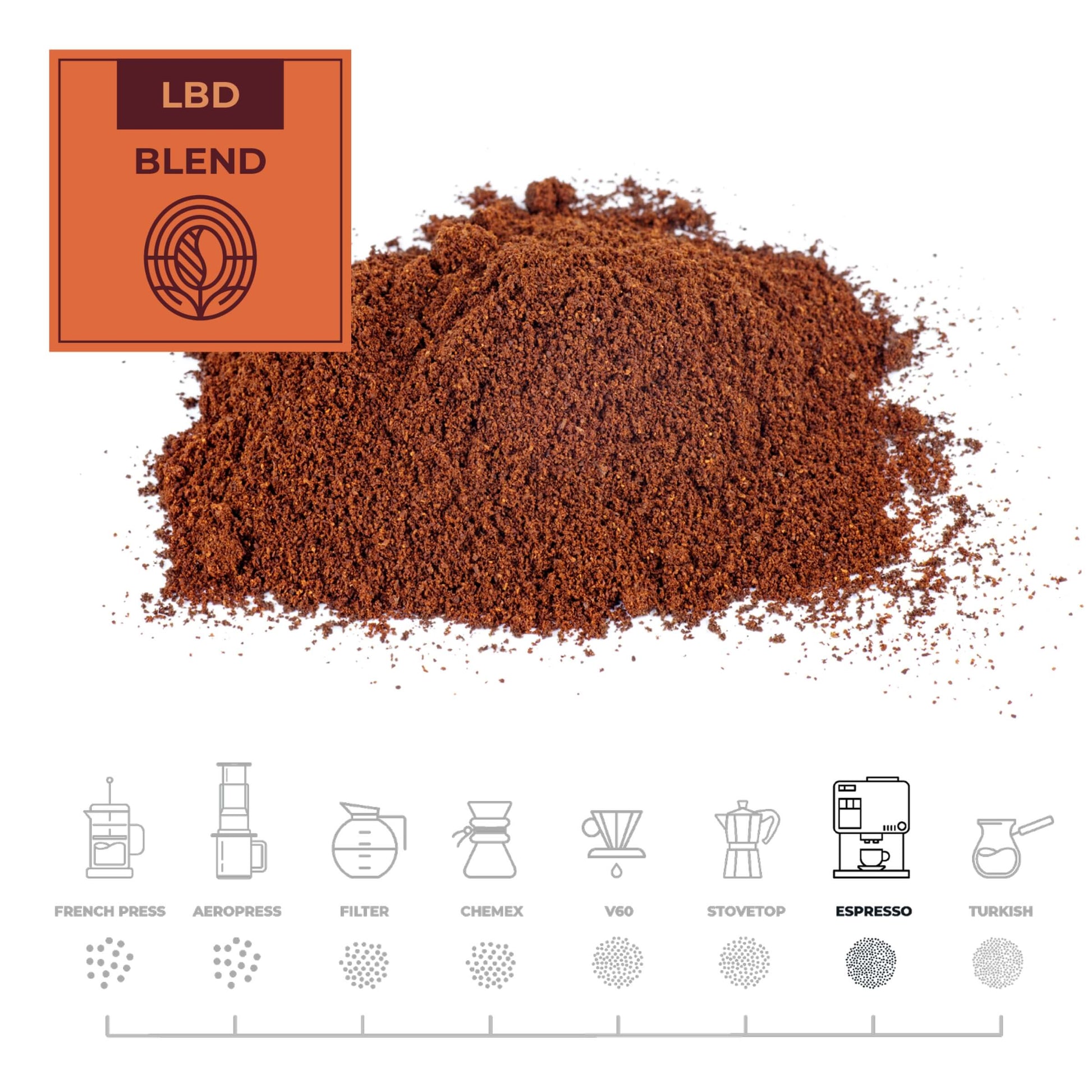 LBD-Blend-Coffee-Espresso_RAW-Coffee-Company