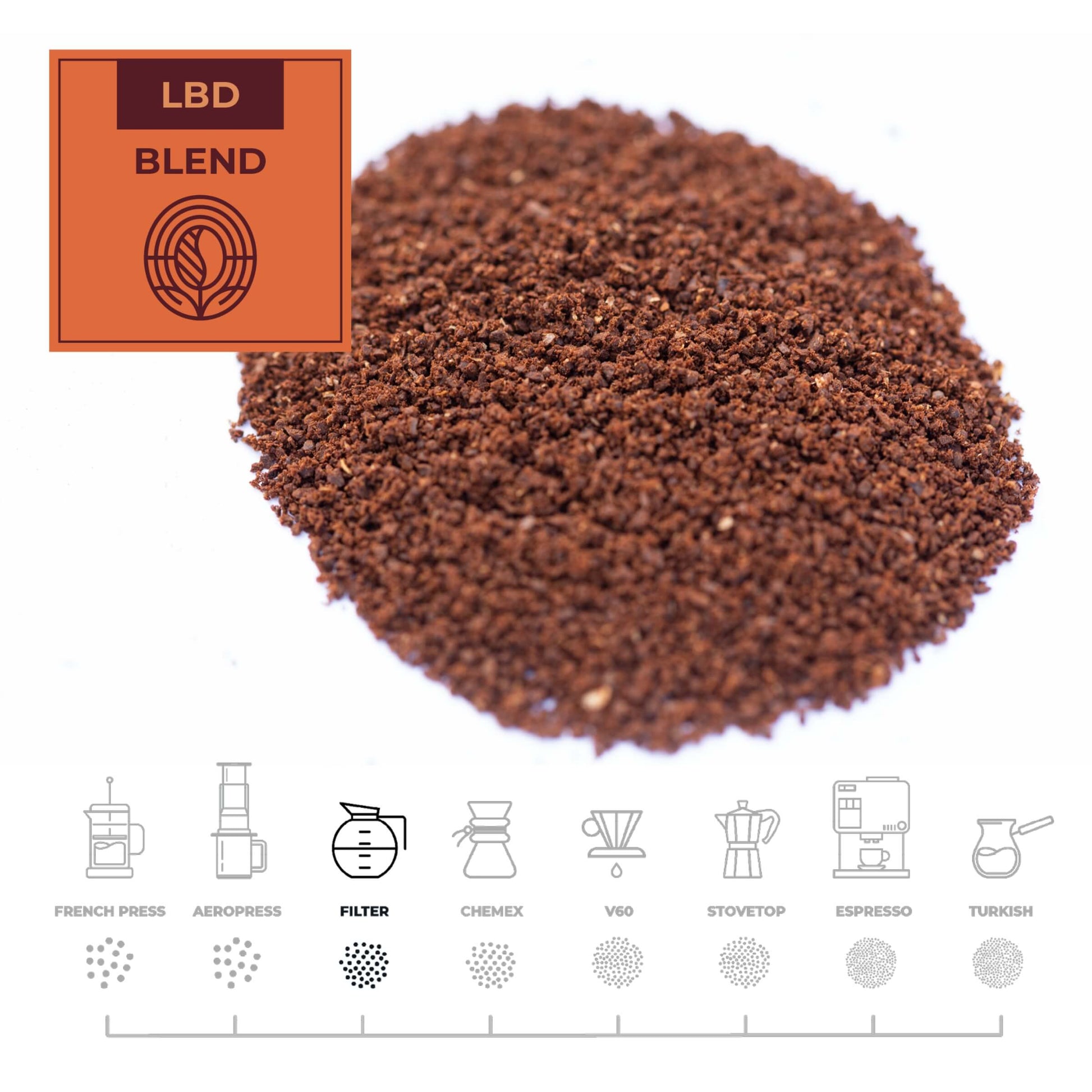 LBD-Blend-Coffee-Filter_RAW-Coffee-Company