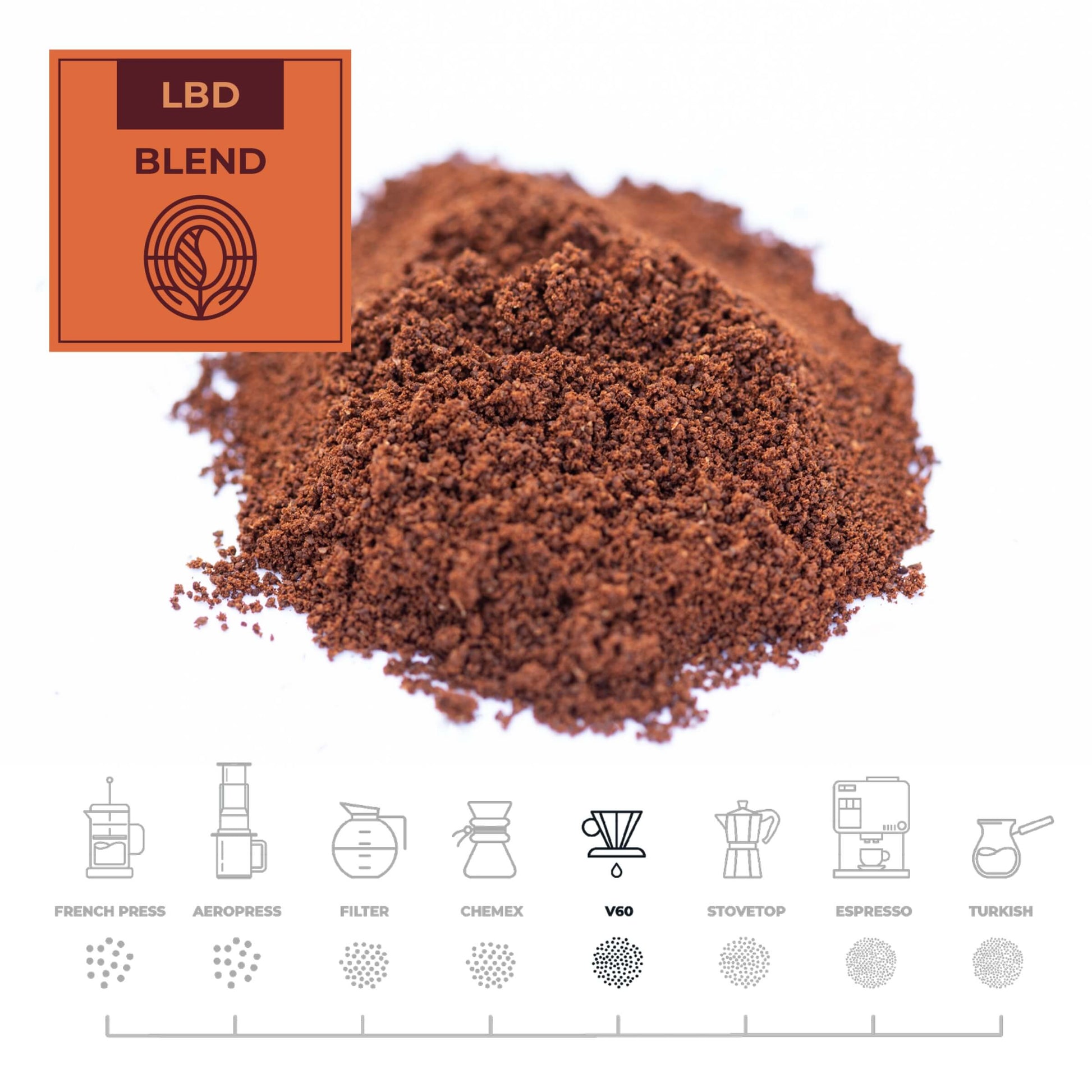 LBD-Blend-Coffee-V60_RAW-Coffee-Company