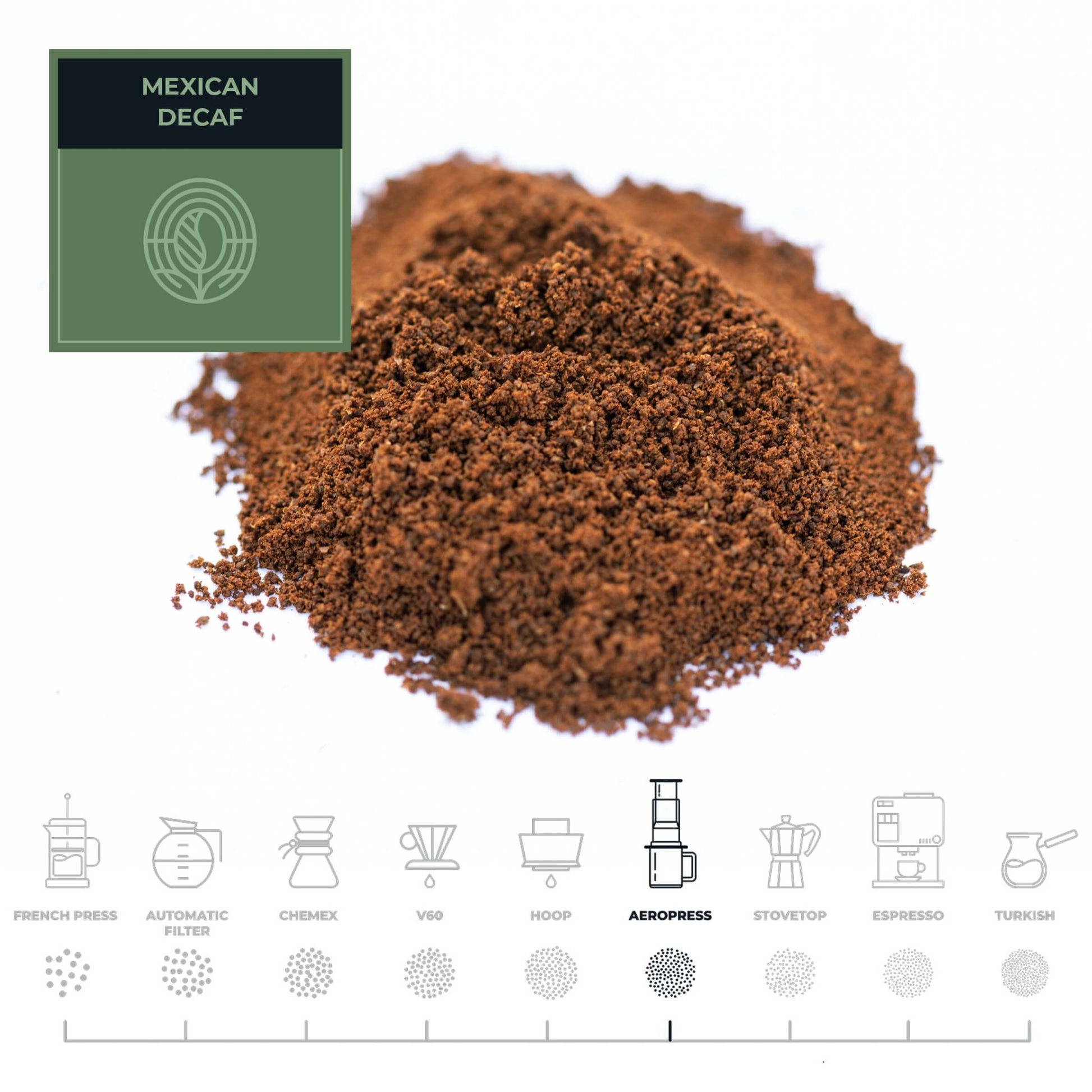 Mexican-Decaf-Coffee-AeroPress_RAW-Coffee-Company