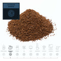 Myanmar-Coffee-Bundle-Automatic-Filter_RAW-Coffee-Company