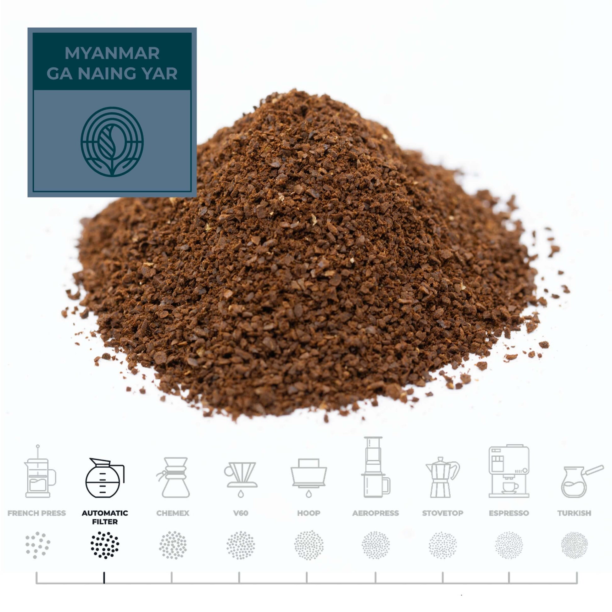 Myanmar-Ga-Naing-Tar-Coffee-Automatic-Filter_RAW-Coffee-Company