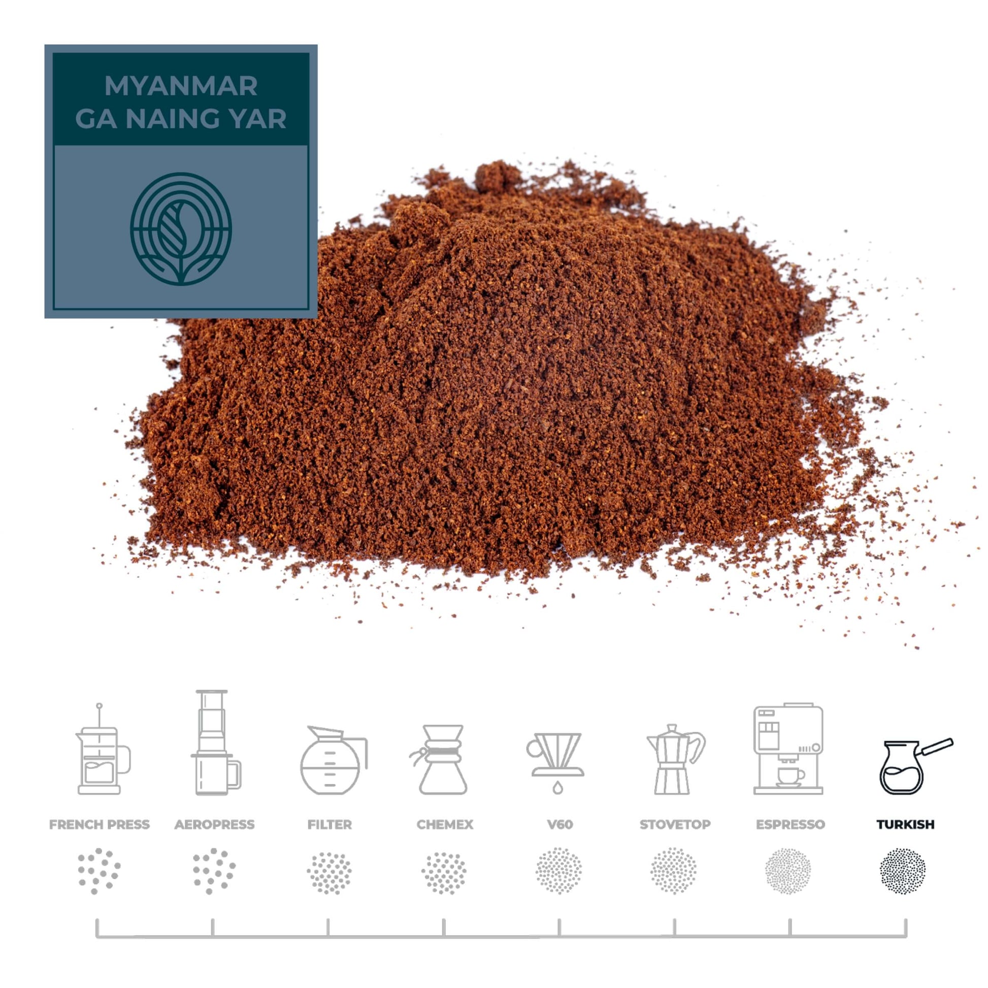 Myanmar-GA-Naing-Yar-Coffee-SingleOrigin-Turkish_RAW-Coffee-Company