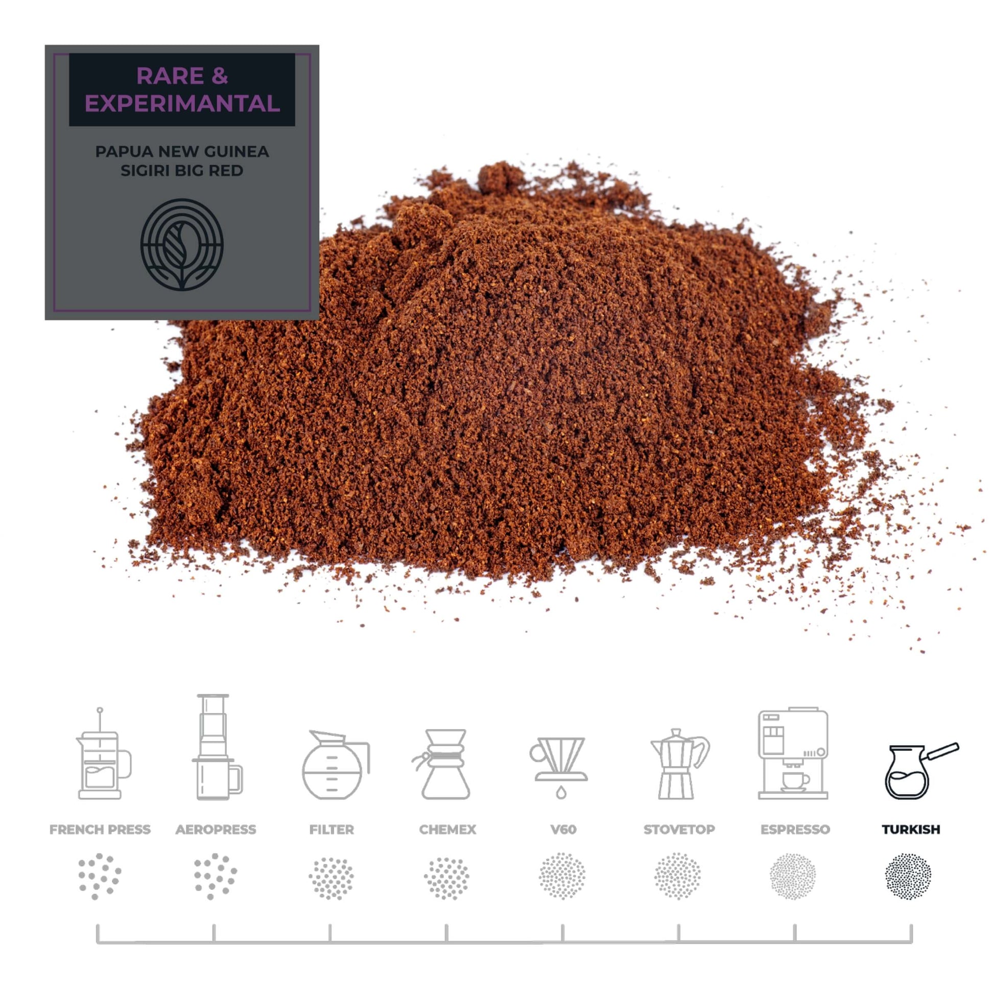 Papua-New-Guinea-Sigiri-Big-Red-Coffee-Bundle-Turkish_RAW-Coffee-Company