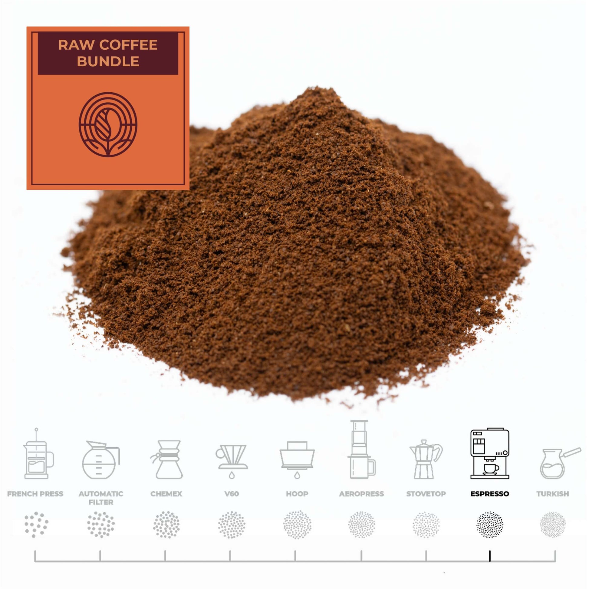 RAW-Coffee-Bundle-Espresso_RAW-Coffee-Company