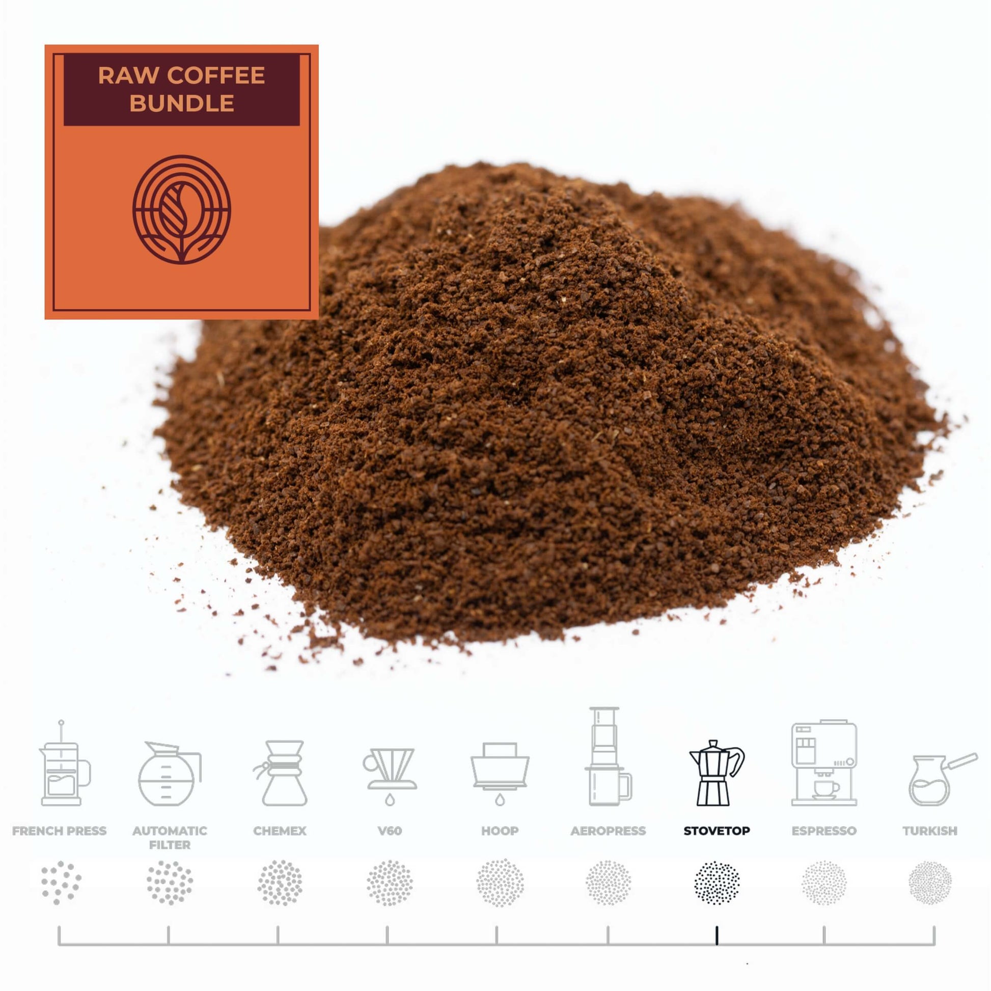 RAW-Coffee-Bundle-Stovetop_RAW-Coffee-Company