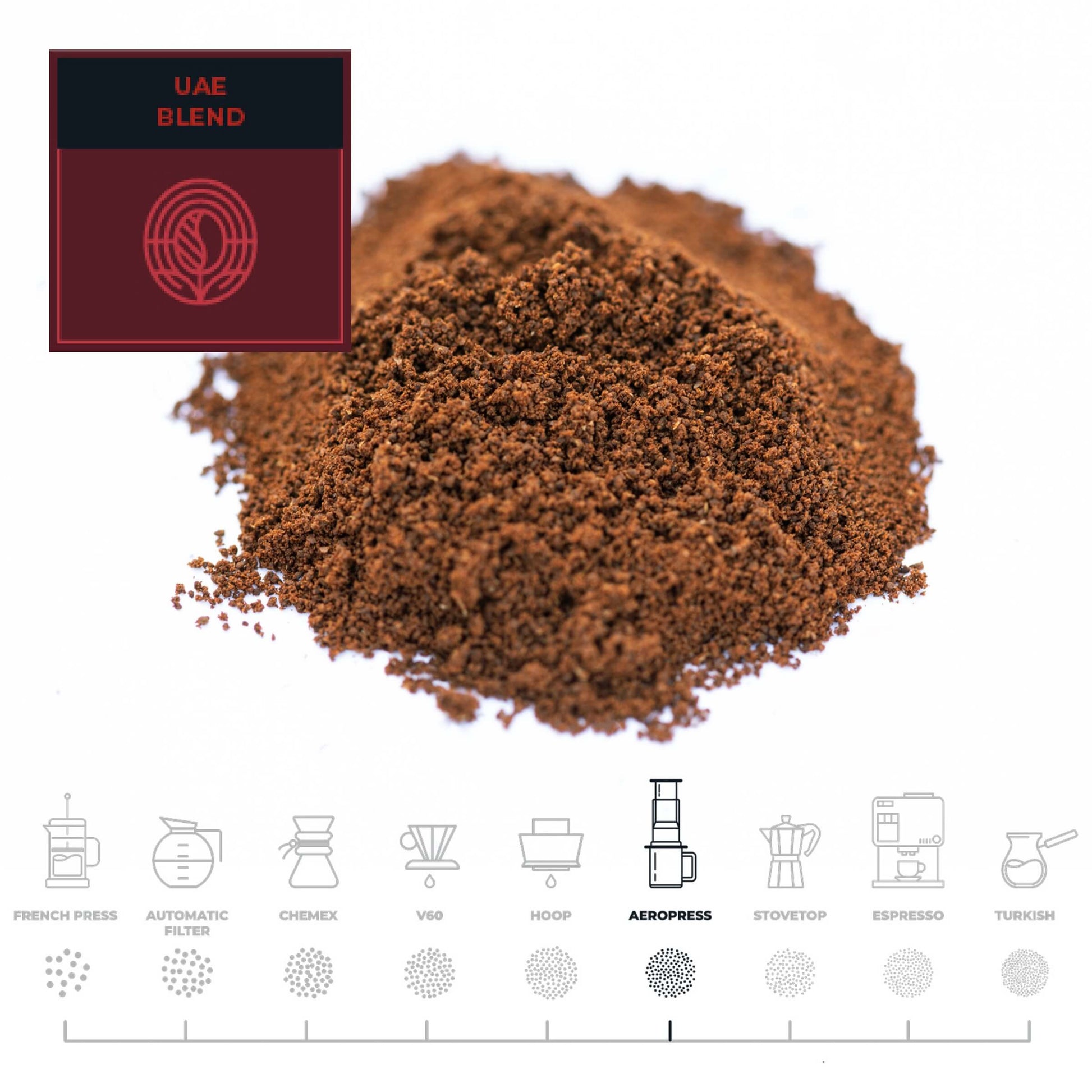 UAE-Blend-Coffee-AeroPress_RAW-Coffee-Company