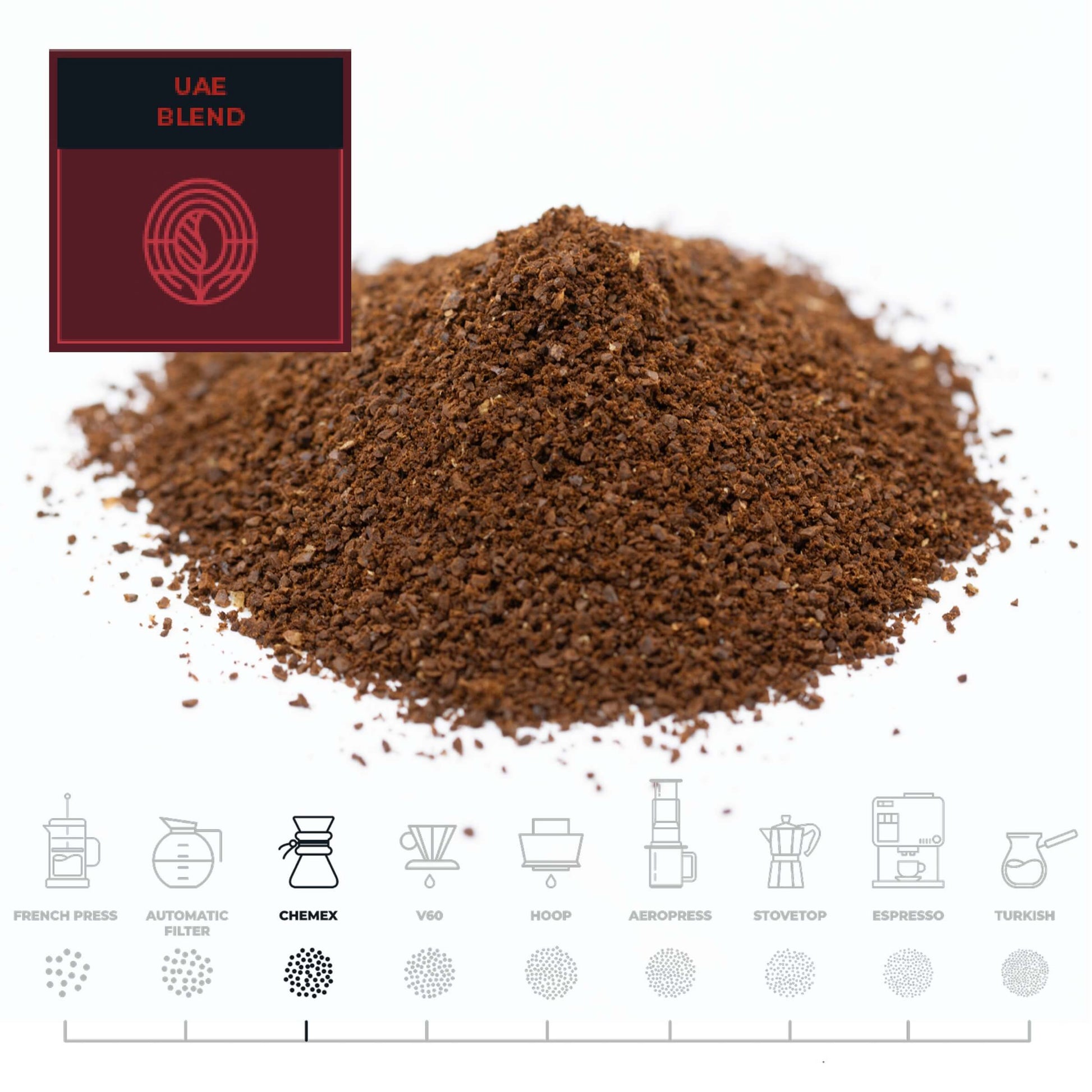 UAE-Blend-Coffee-Chemex_RAW-Coffee-Company