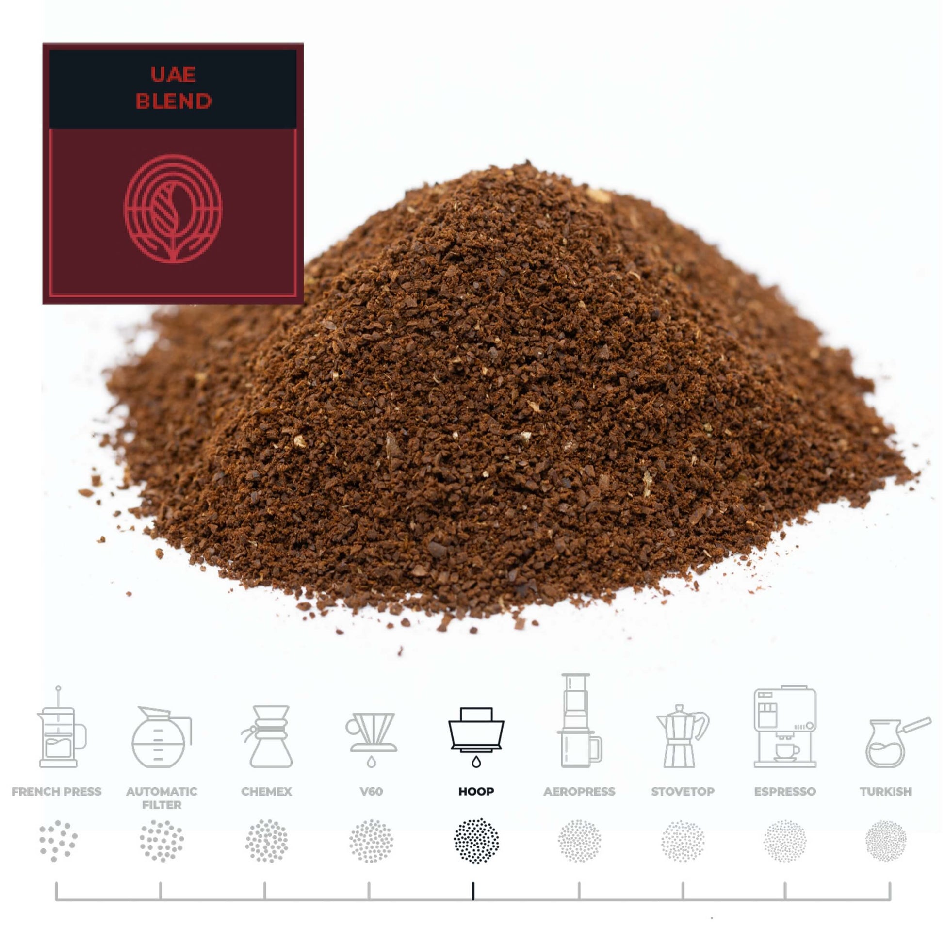 UAE-Blend-Coffee-Hoop_RAW-Coffee-Company