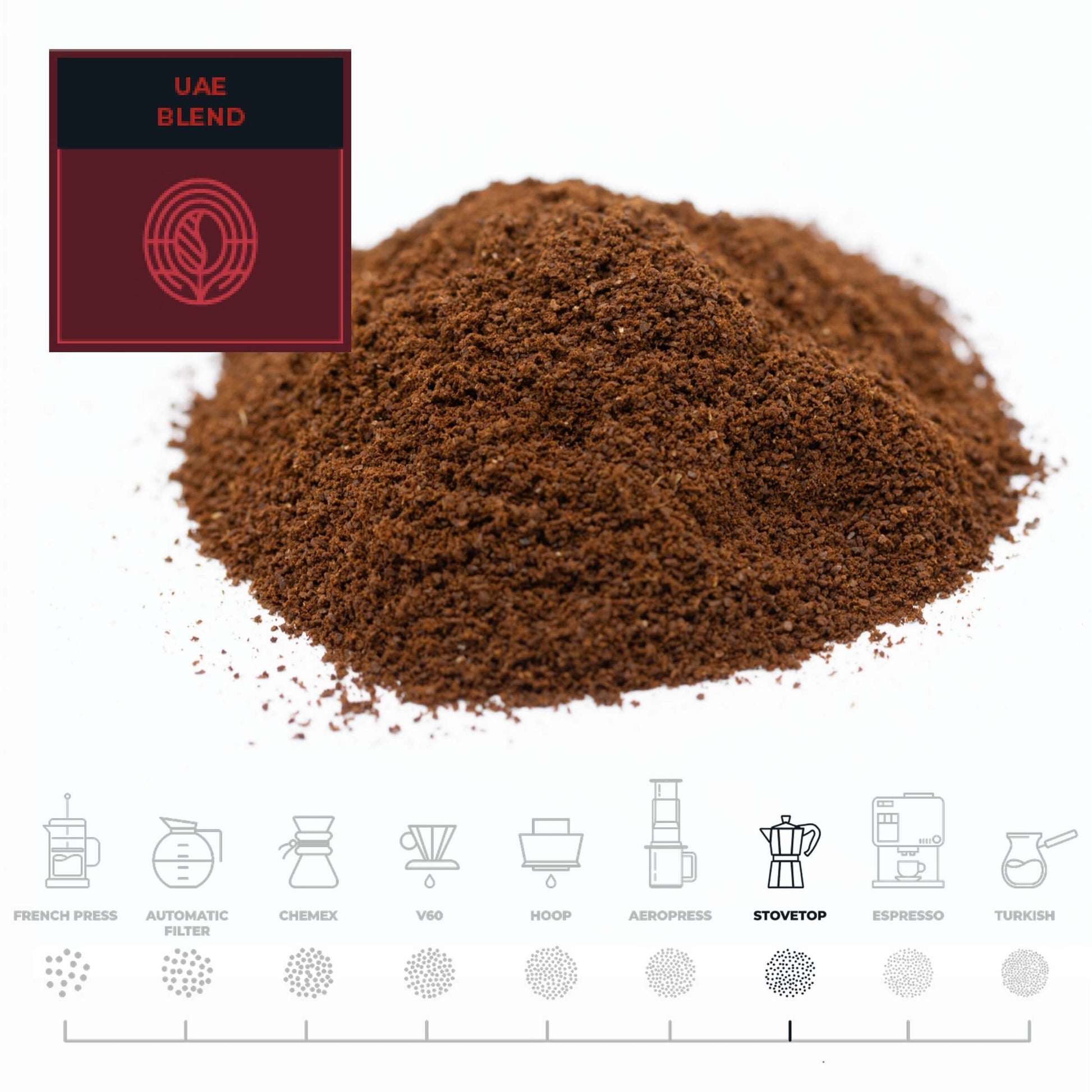 UAE-Blend-Coffee-Stovetop_RAW-Coffee-Company