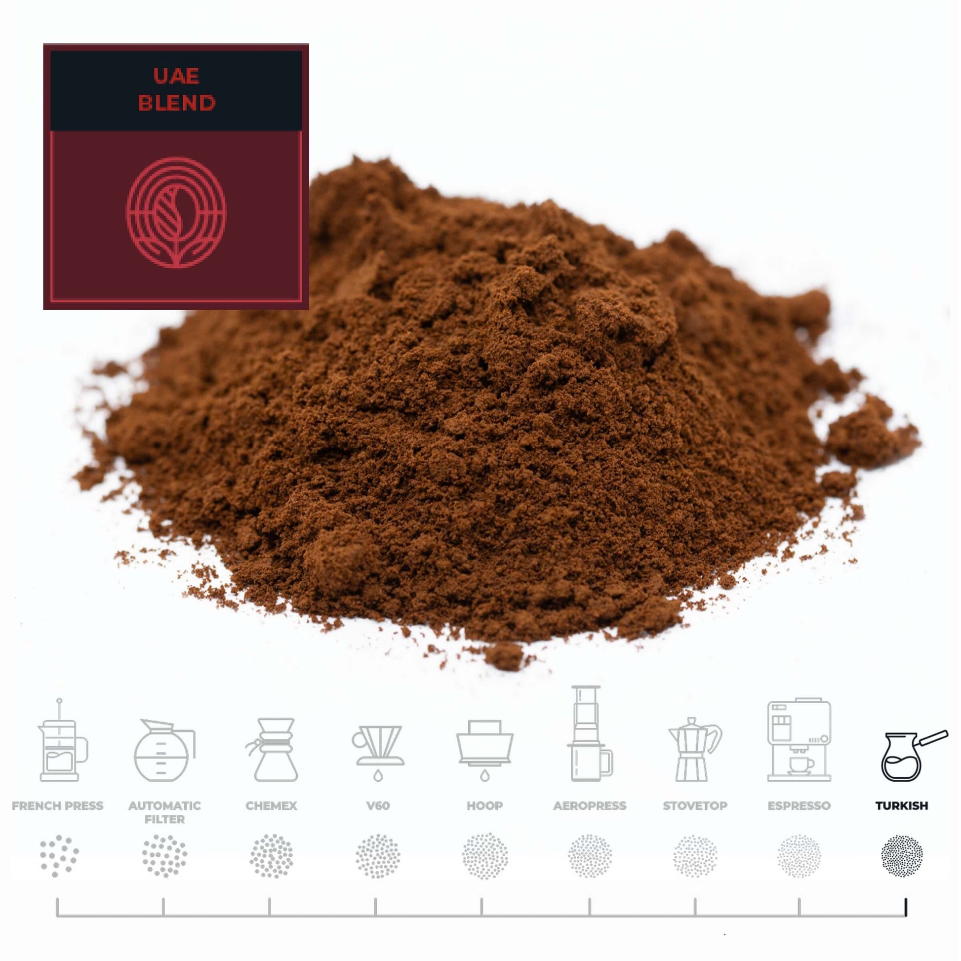 UAE-Blend-Coffee-Turkish_RAW-Coffee-Company