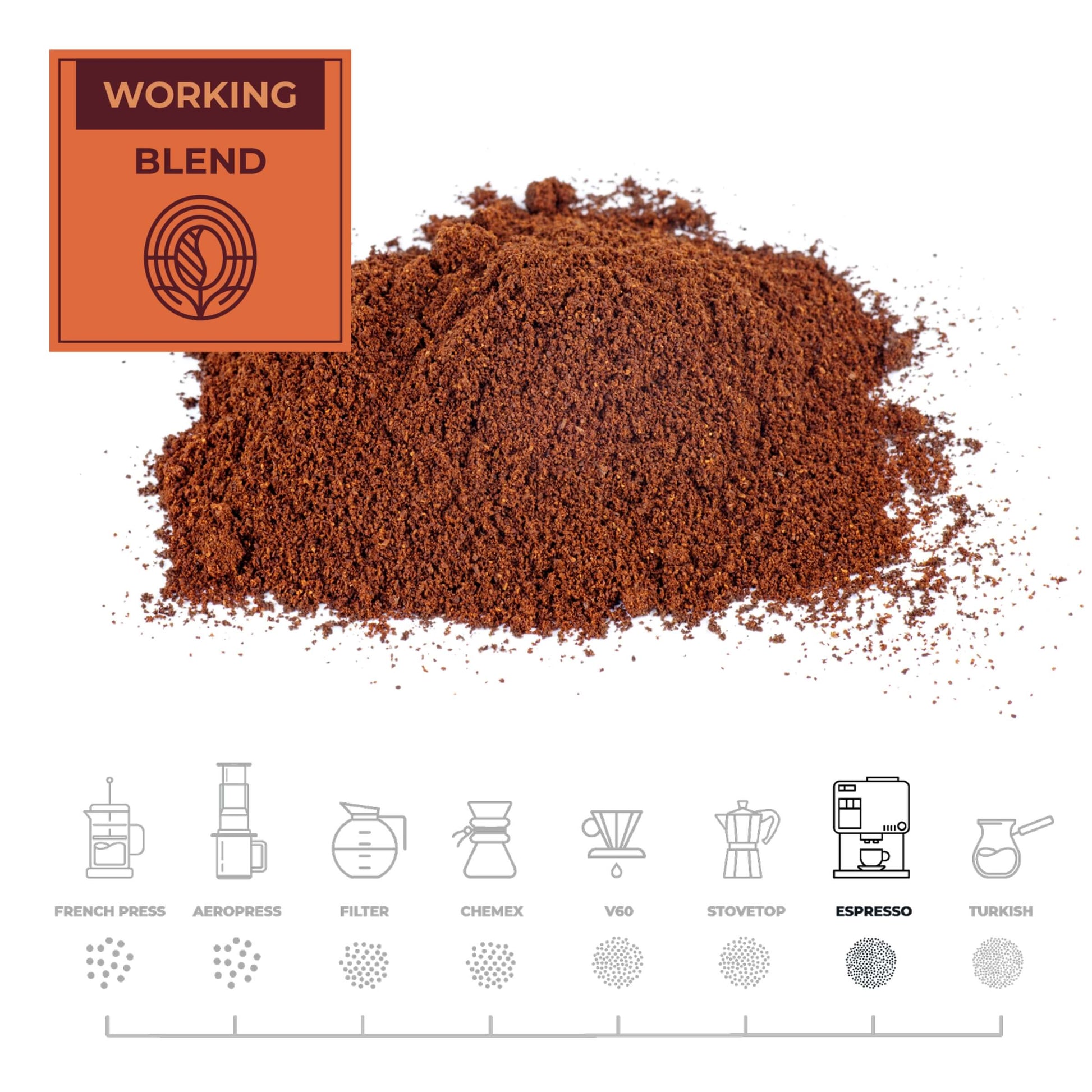 Working-Blend-Coffee-Espresso_RAW-Coffee-Company
